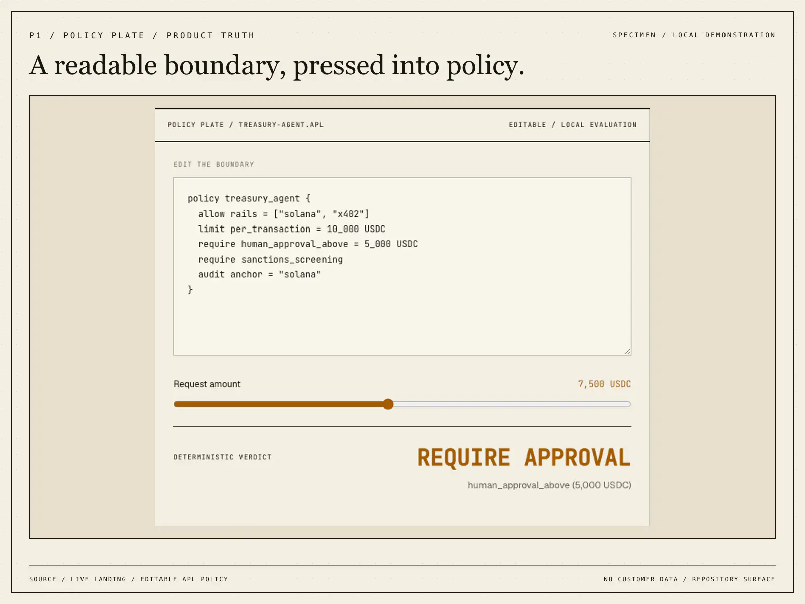 Specimen of the live editable APL policy plate with a require approval verdict.