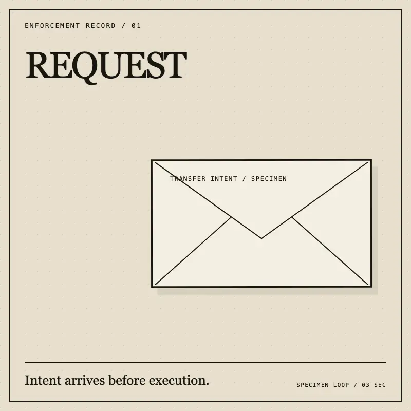 Engraved intent envelope on the request plate.