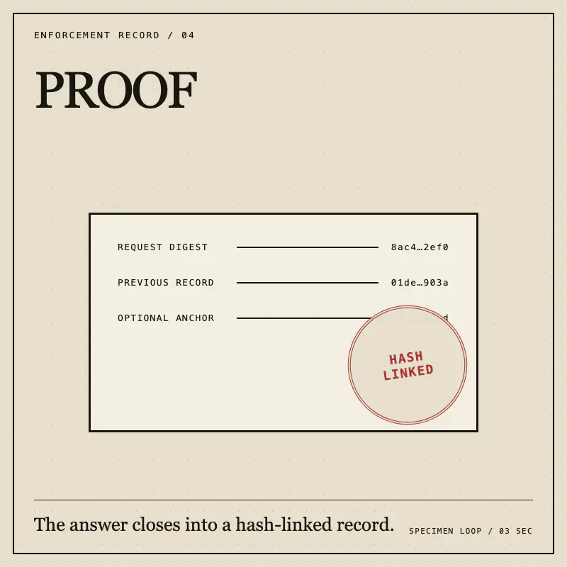Hash-linked proof record closed with a red seal.